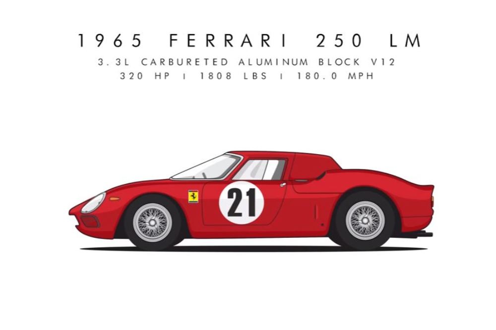 Vídeo: la evolución de los ganadores de las 24 Horas de Le Mans