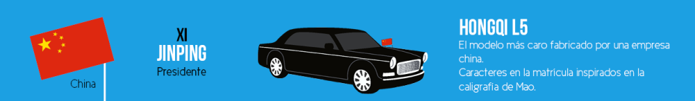 Hongqi L5 Xi Jinping Hongqi L5 Xi Jinping