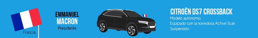 DS 7 Crossback Emmanuel Macron coches oficiales en Francia DS 7 Crossback Emmanuel Macron