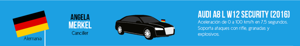Audi A8 L W12 Security 2016 Angela Merkel coches oficiales Alemania Audi A8 L W12 Security 2016 Angela Merkel