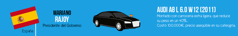 Audi A8 L 6.0 W12 Mariano Rajoy coches oficiales en España Audi A8 L 6.0 W12 Mariano Rajoy