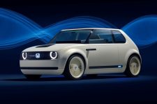 Honda Urban EV Concept