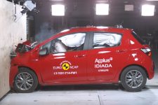 Test Euro NCAP