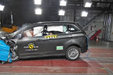Test Euro NCAP