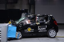 Test Euro NCAP