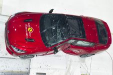 Test Euro NCAP Kia Stinger