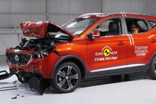 Test Euro NCAP MG ZS