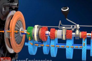 Vídeo: cómo funciona el embrague en un coche como funciona embrague