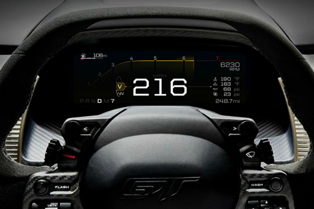 Los mejores cuadros de instrumentos de la historia Ford GT 2017
