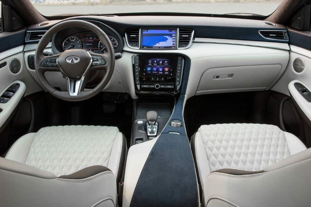 Los 10 mejores interiores de 2018