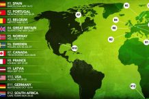 Calendario de la temporada 2018 de Rallycross calendario de la temporada 2018 de Rallycross