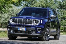 Jeep Renegade 2019