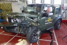 Suzuki Jimny 2019 Euro NCAP