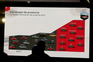 Todas las novedades de Audi para 2019: eléctricos, SUV y modelos RS Novedades Audi 2019