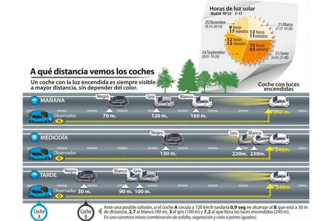 circular luces encendidas invierno