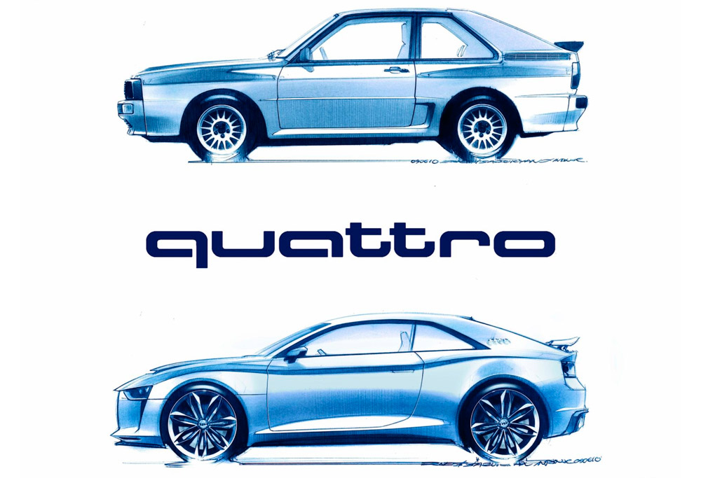 Audi Quattro Sport Concept