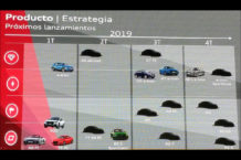 Los próximos lanzamientos de Audi para 2019 lanzamientos-audi-2019