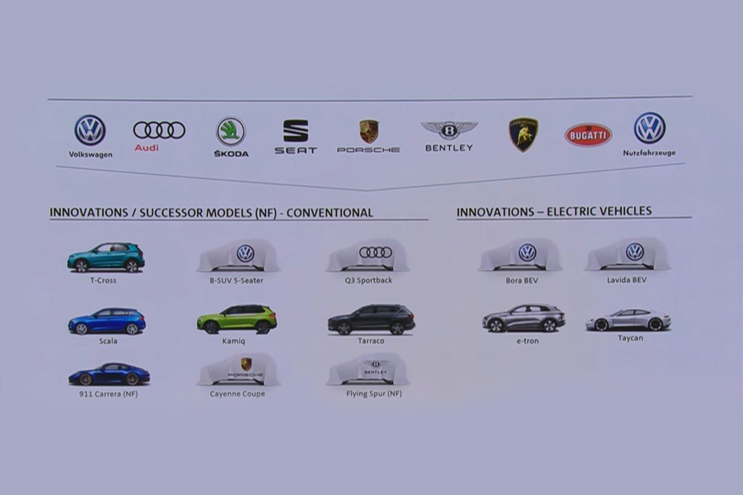 9 modelos Grupo Volkswagen lanzara 2019