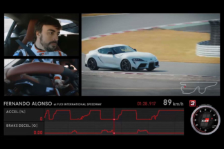 Fernando Alonso prueba el nuevo Toyota Supra en circuito fernando alonso prueba nuevo toyota supra circuito