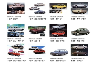 El origen de Toyota Gazoo Racing: un concesionario virtual Origen Gazoo Racing