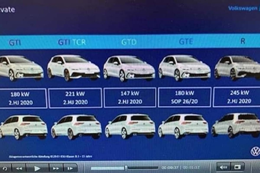 Filtran especificaciones VW Golf GTI, GTI TCR, GTD, GTE, R