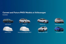 Volkswagen anuncia el Arteon ShootingBreak y variantes híbridas enchufables volkswagen 6 modelos phev 2020