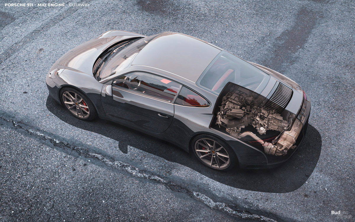 Porsche 911 motor central