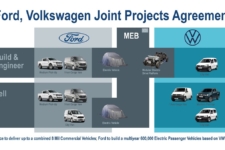 Ford Volkswagen desarrollaran vehiculos comerciales electricos