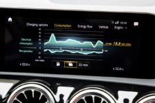 Mercedes Clase B PHEV