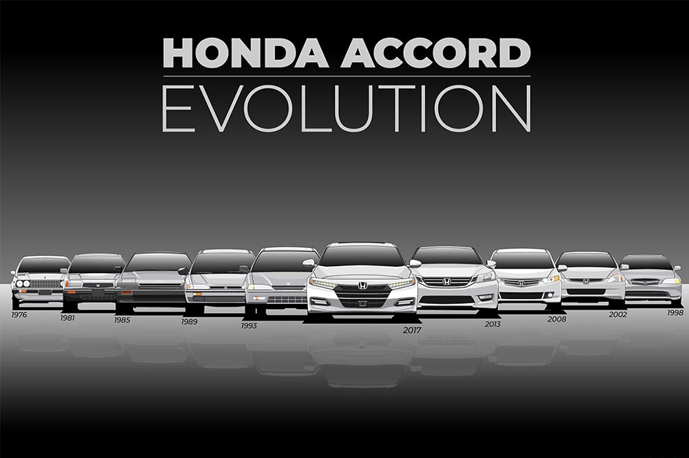 evolucion coches asiaticos