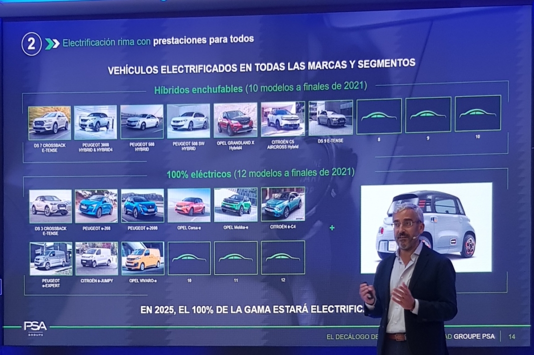 grupo psa tendra 10 modelos phev 12 electricos puros 2021