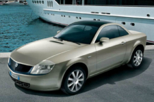 Lancia Fulvia Concept