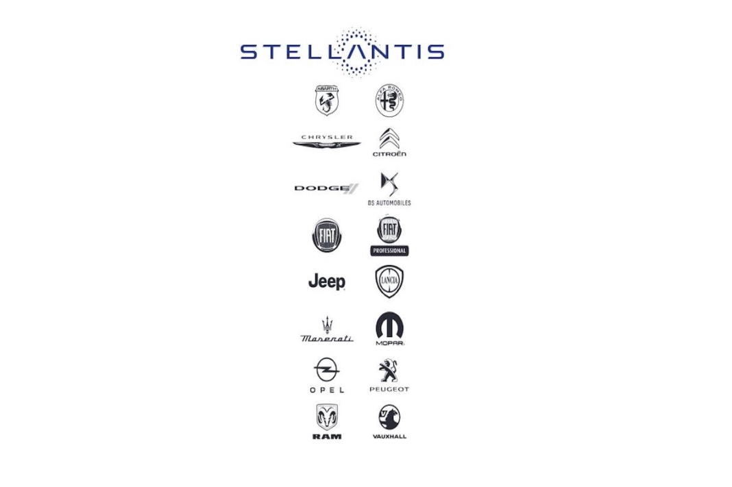 Lancia Grupo Stellantis como marca premium