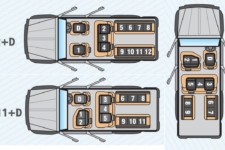 Force Motors Trax Cruiser