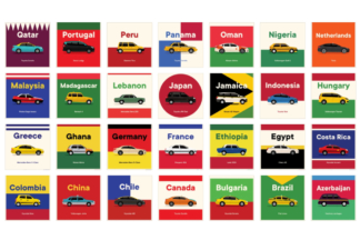 El coche más utilizado para taxi en cada país El coche más utilizado para taxi en cada país