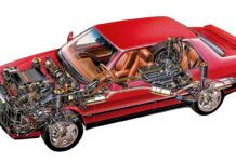 30 curiosidades sobre el mundo del motor que quizá no conozcas curiosidades sobre el mundo del motor