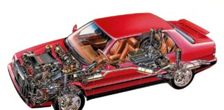 30 curiosidades sobre el mundo del motor que quizá no conozcas curiosidades sobre el mundo del motor