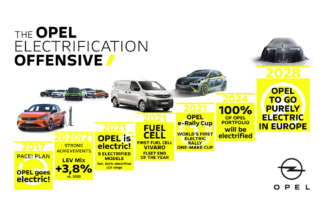 Opel se convertirá en una marca 100% eléctrica a partir de 2028 opel marca electrica 2028