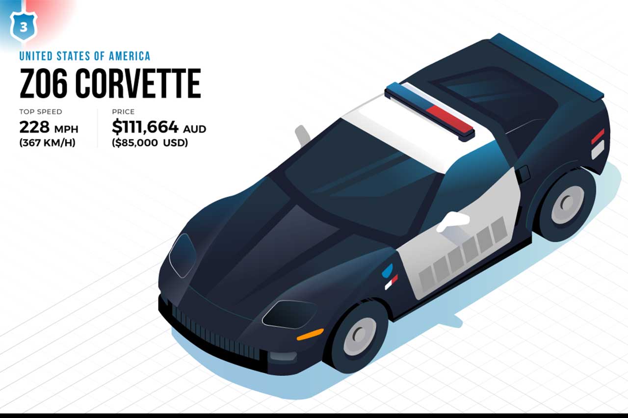 coches policía más rápidos mundo 