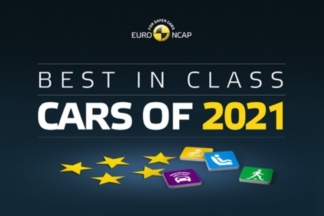 Los mejores coches de su clase de 2021, según Euro NCAP mejores coches clase 2021 euro ncap