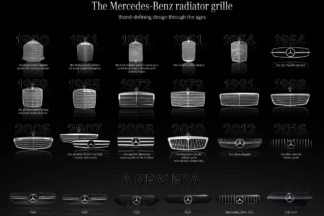Así han evolucionado las parrillas de Mercedes a lo largo de los años parrillas de Mercedes