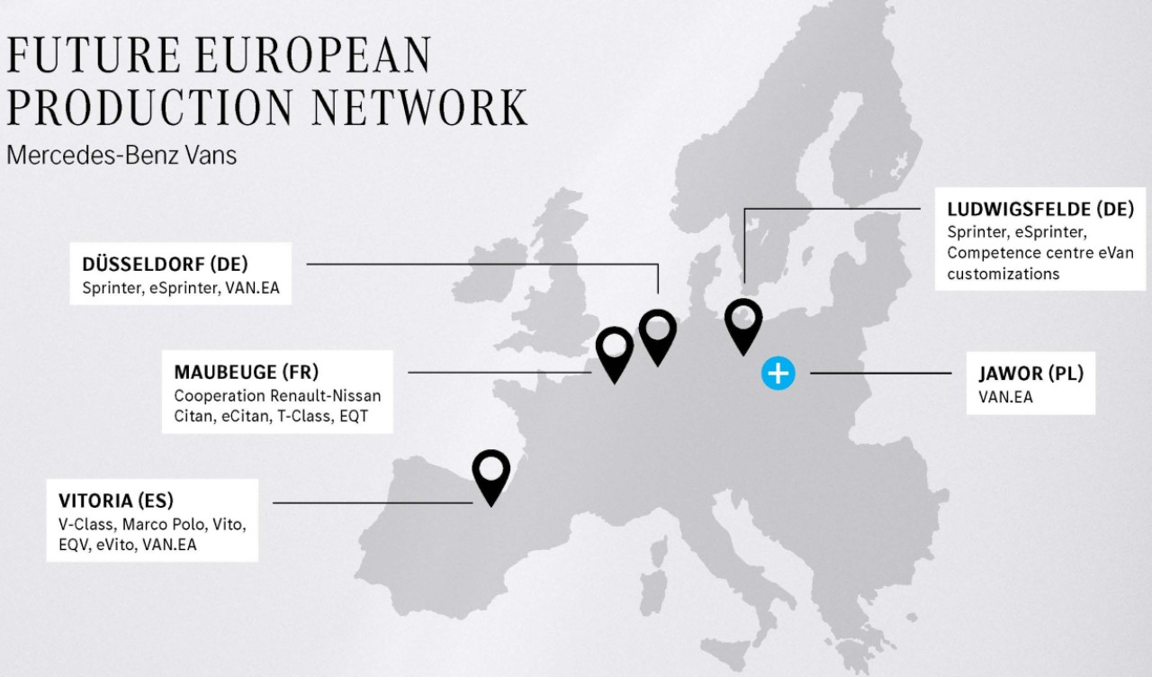 Mercedes furgoneta eléctrica planta Vitoria