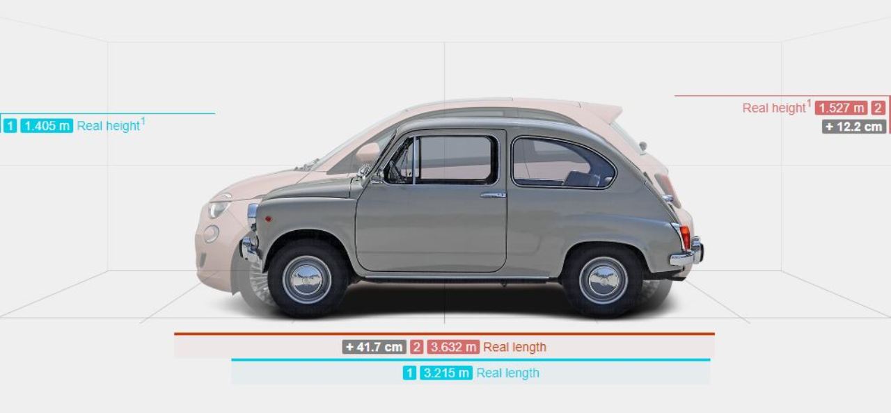 fiat.jpg