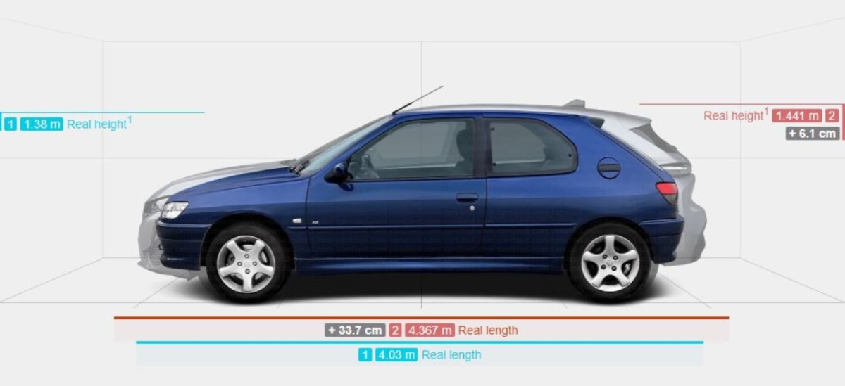 peugeot-1200x549.jpg