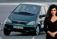 Coches tan peligrosos de conducir que fueron apodados “hacedores de viudas” Coches tan peligrosos de conducir que fueron apodados “hacedores de viudas”