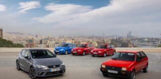 La Historia del SEAT Ibiza: la clave del éxito de un modelo longevo historia seat ibiza