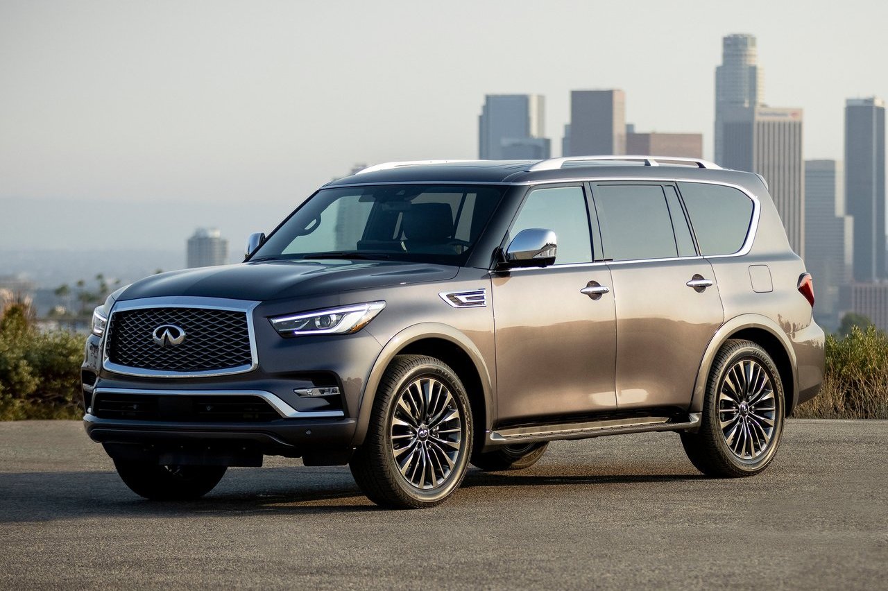 marcas compradores mas menos leales