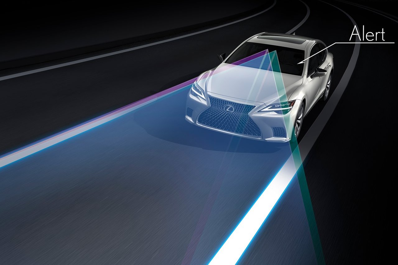 sistema de monitorización del conductor