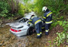 Un conductor de 81 años cae con su Porsche 993 Turbo a un río tras precipitare por un puente Porsche 993 Turbo cae río