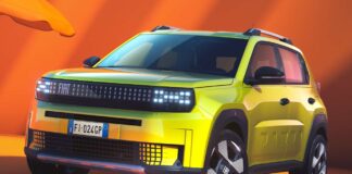 Fiat Grande Panda: salto al segmento B SUV Fiat Grande Panda